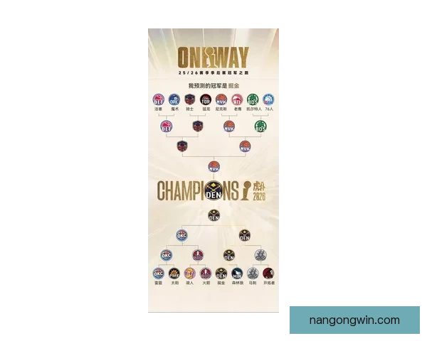 掘金队最新战报与球员表现全面解析及季后赛前景展望 掘金队最新战报与球员表现全面解析及季后赛前景展望