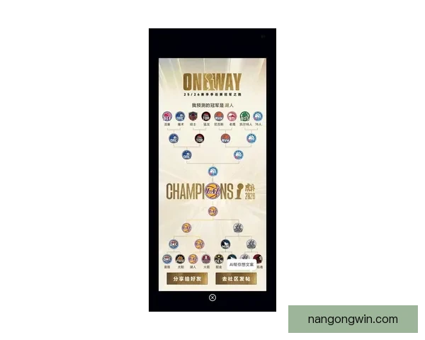 詹姆斯领衔湖人豪华阵容冲击总冠军 新赛季NBA各队强弱对比分析