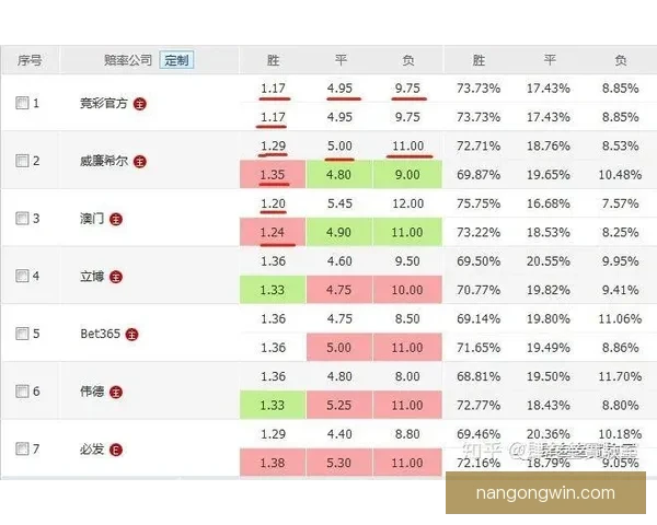 世界杯最新实时比分速递精彩赛况全程追踪分析 世界杯最新实时比分速递精彩赛况全程追踪分析