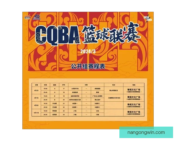 全球顶级联赛赛程一览及关键对决时间表详解