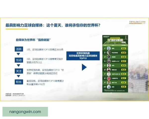 北京足球队伍历年成绩与球员数据全面分析报告
